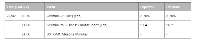 economic calendar 22 february 2023