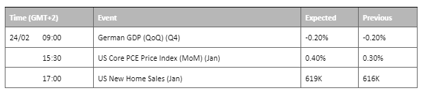 economic calendar 24 february 2023
