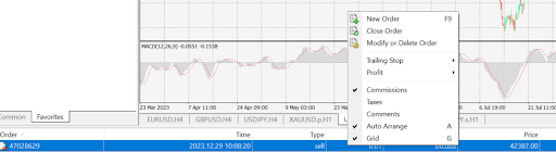 closing trades in the terminal of mt4 trading platform