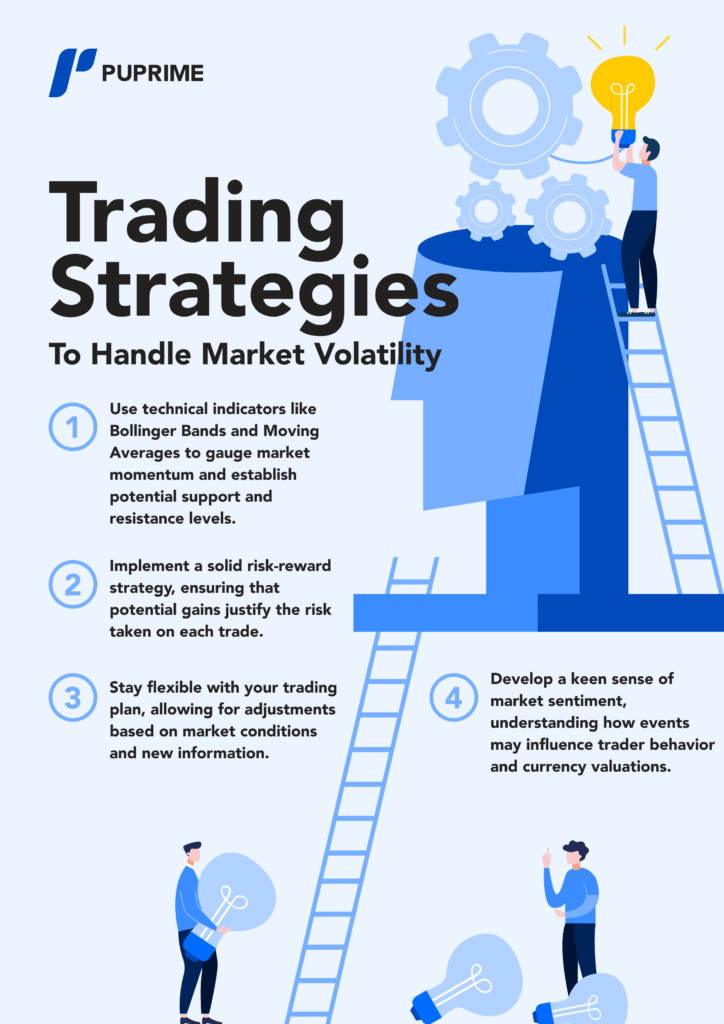 trading strategies to handle market volatility 