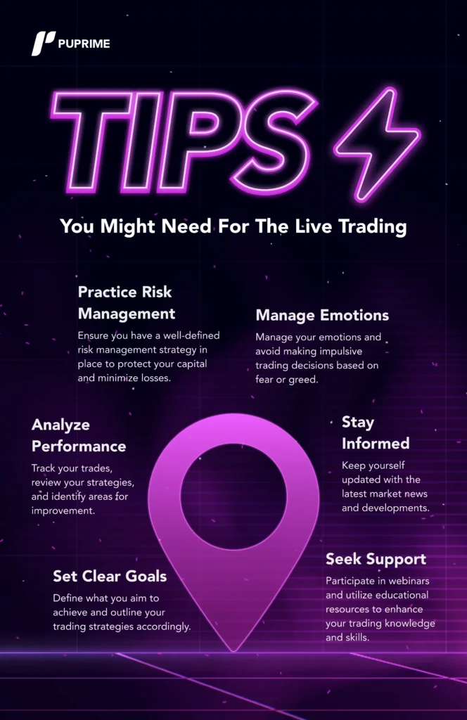 PU Prime live trading tips