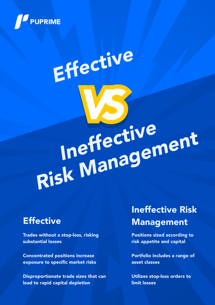 effective vs ineffective risk management 