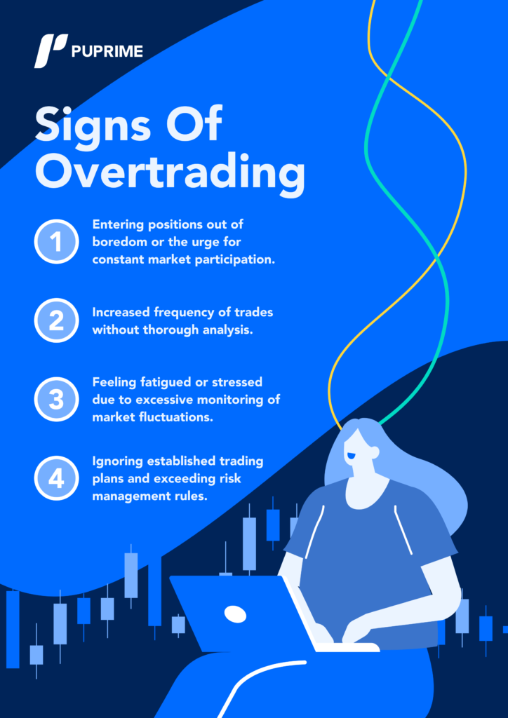 signs of overtrading