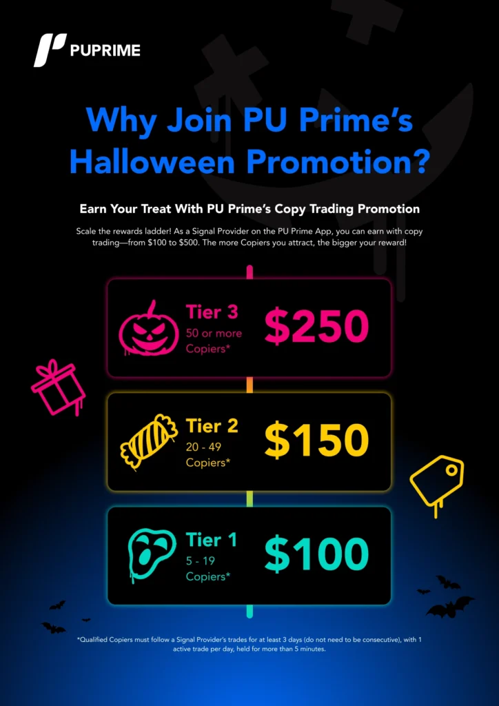 PU Prime halloween copy trading promotion benefits