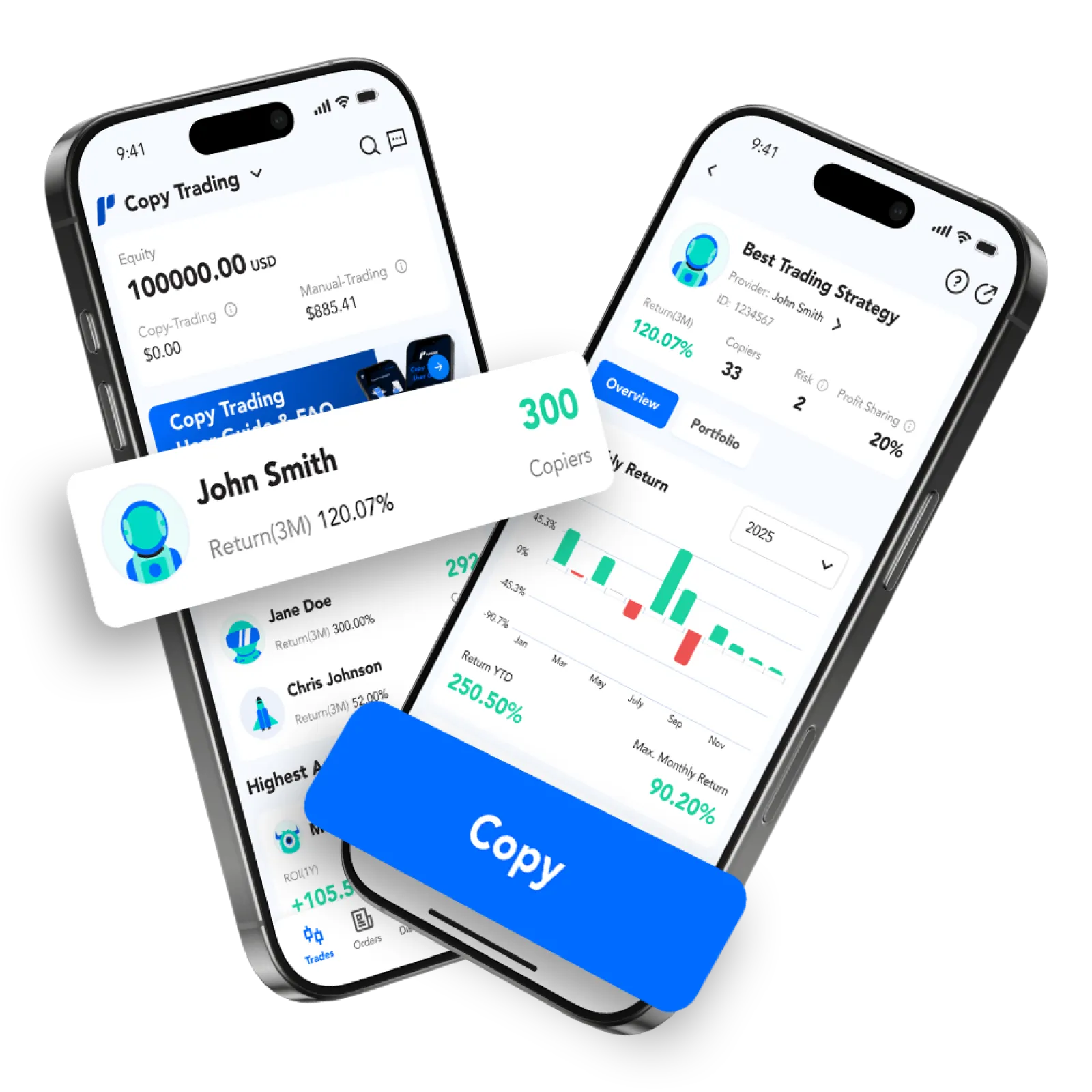 Trade Prime Copy Trading Made Easy In PU Prime App: Maximize Your Profits