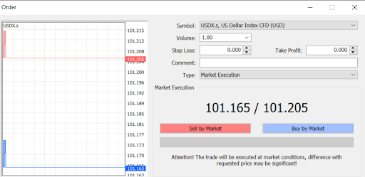 adjusting trades on an order window mt4 trading platform