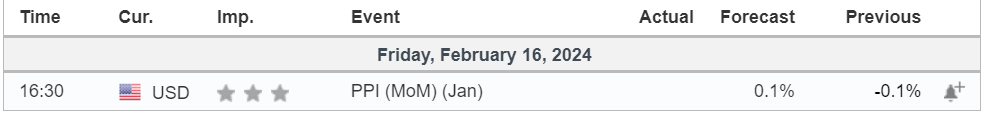economic calendar 16 February 2024