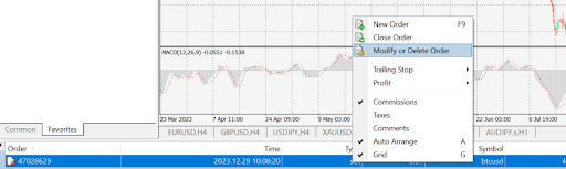 modify stop loss and take profit on mt4 trading platform