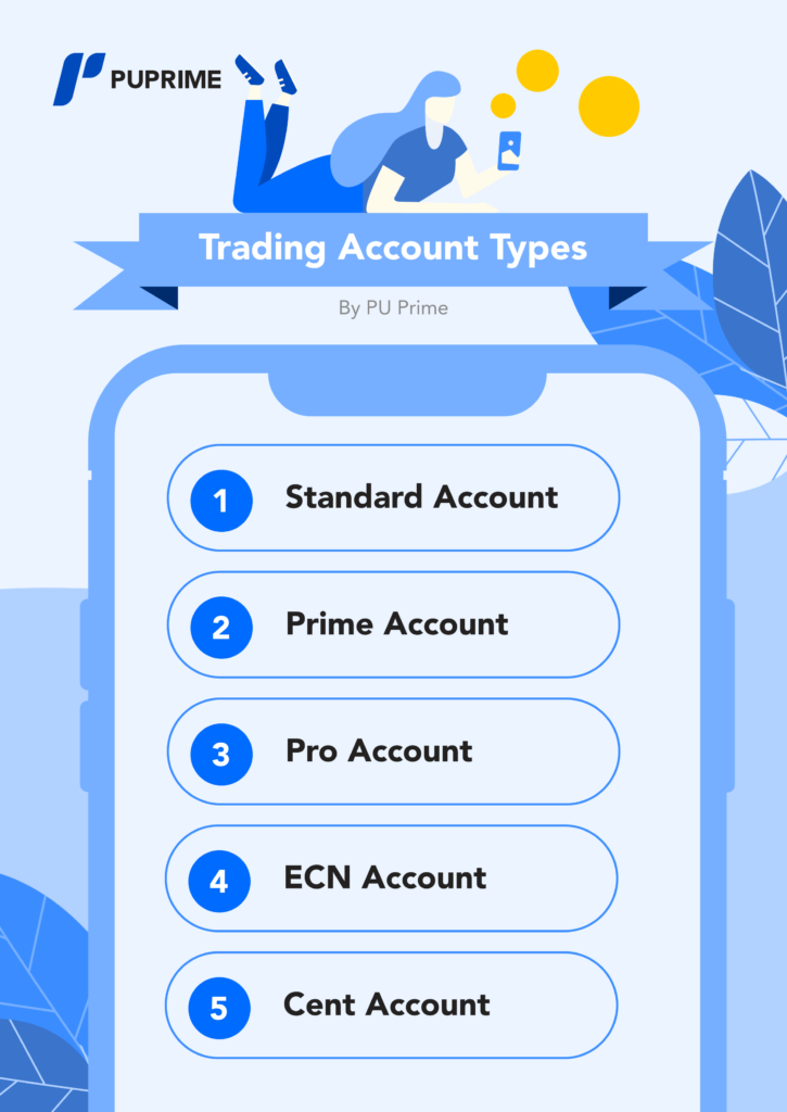pu prime trading account types 