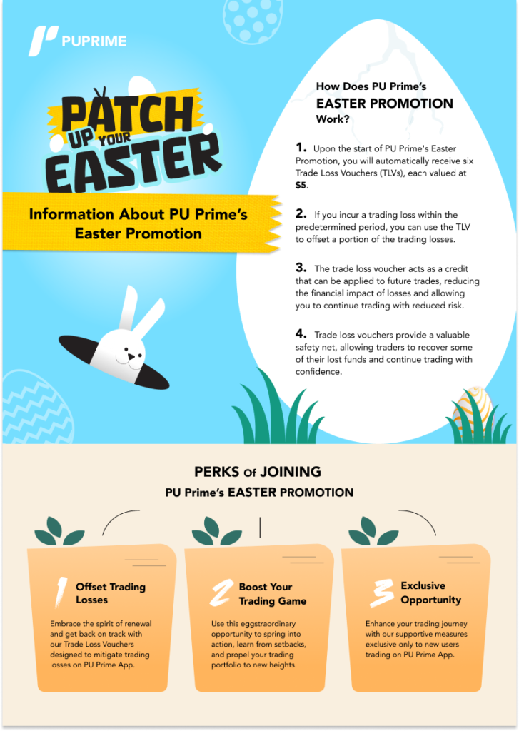 why join pu prime easter promotion for trade loss vouchers