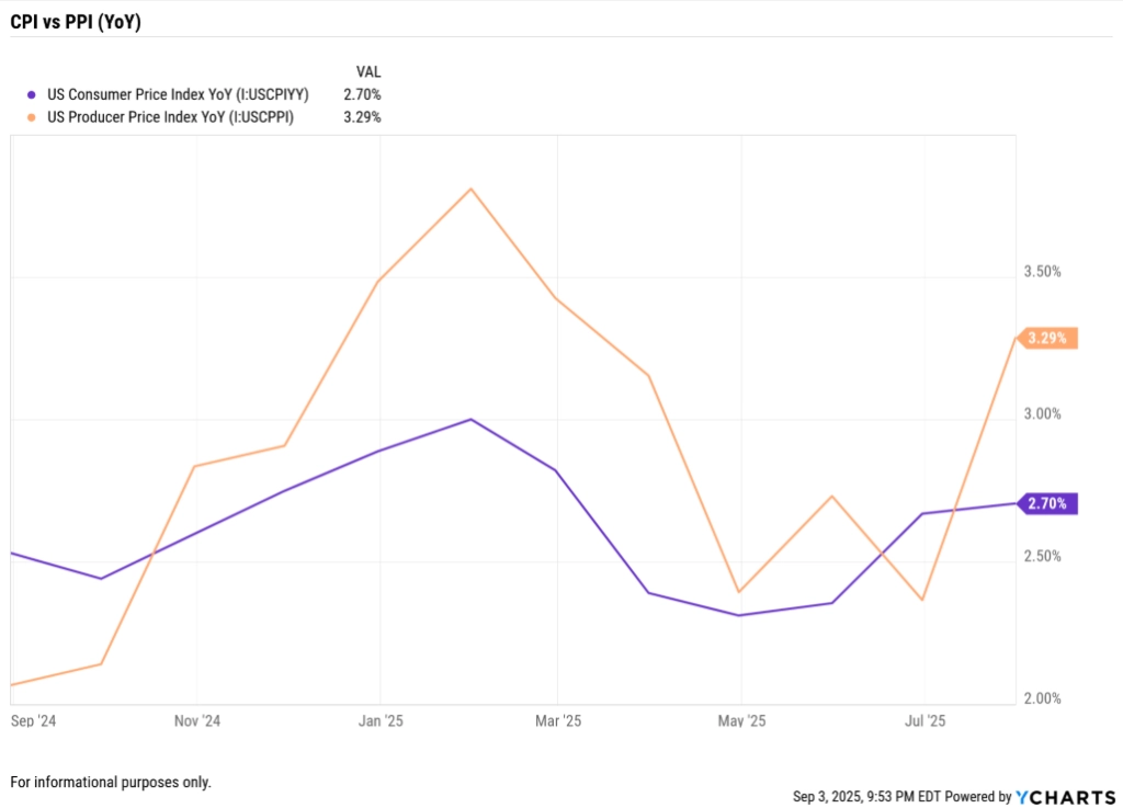 image-3-1024x737 – PU Prime | More Than Trading