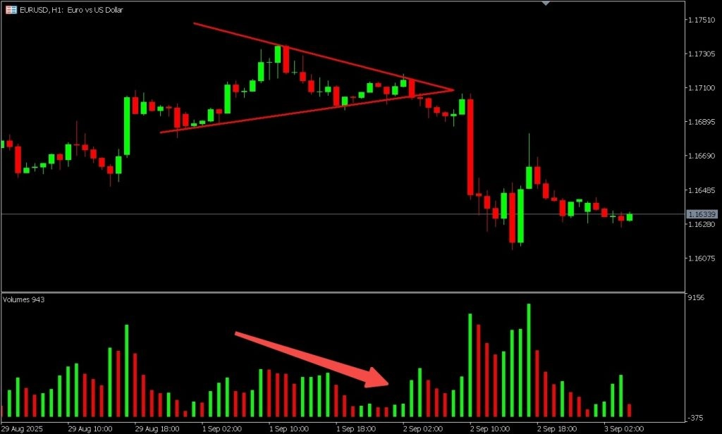unders2 – PU Prime | More Than Trading