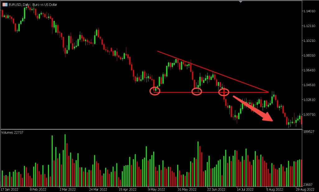 unders5 – PU Prime | More Than Trading