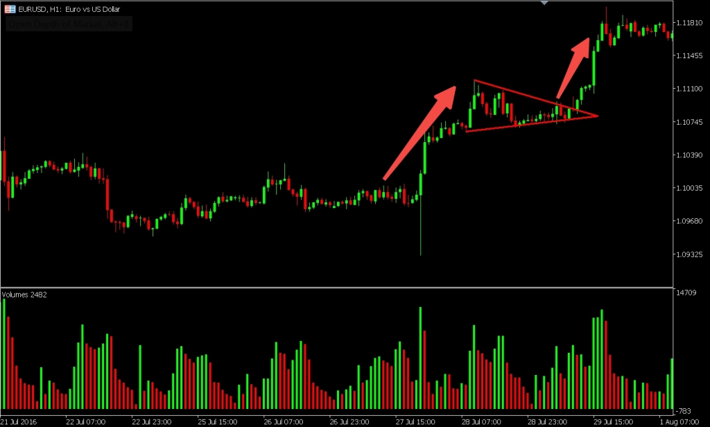 unders6 – PU Prime | More Than Trading