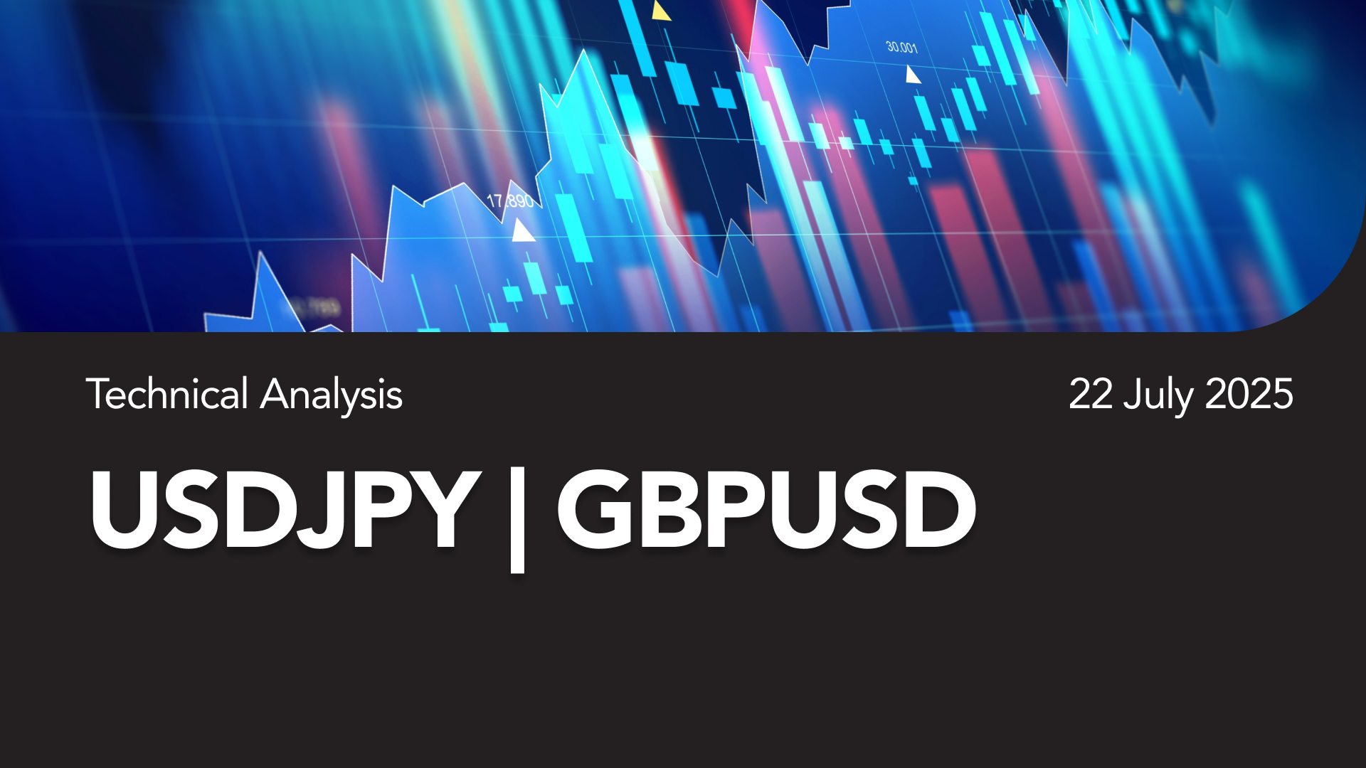 Technical analysis banner with a blue financial chart background; text reads USD/JPY | GBP/USD and date 22 July 2025.
