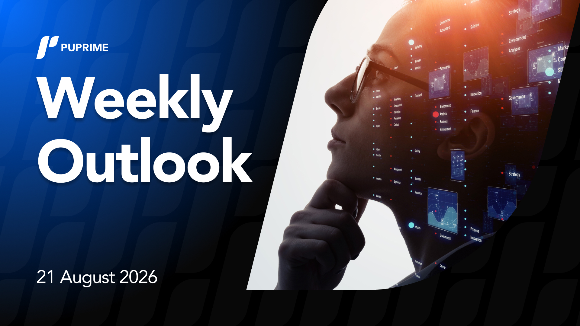 Blue gradient banner with 'Weekly Outlook' title, PUPRIME logo, and a person in profile looking at holographic data screens; date 21 August 2026.