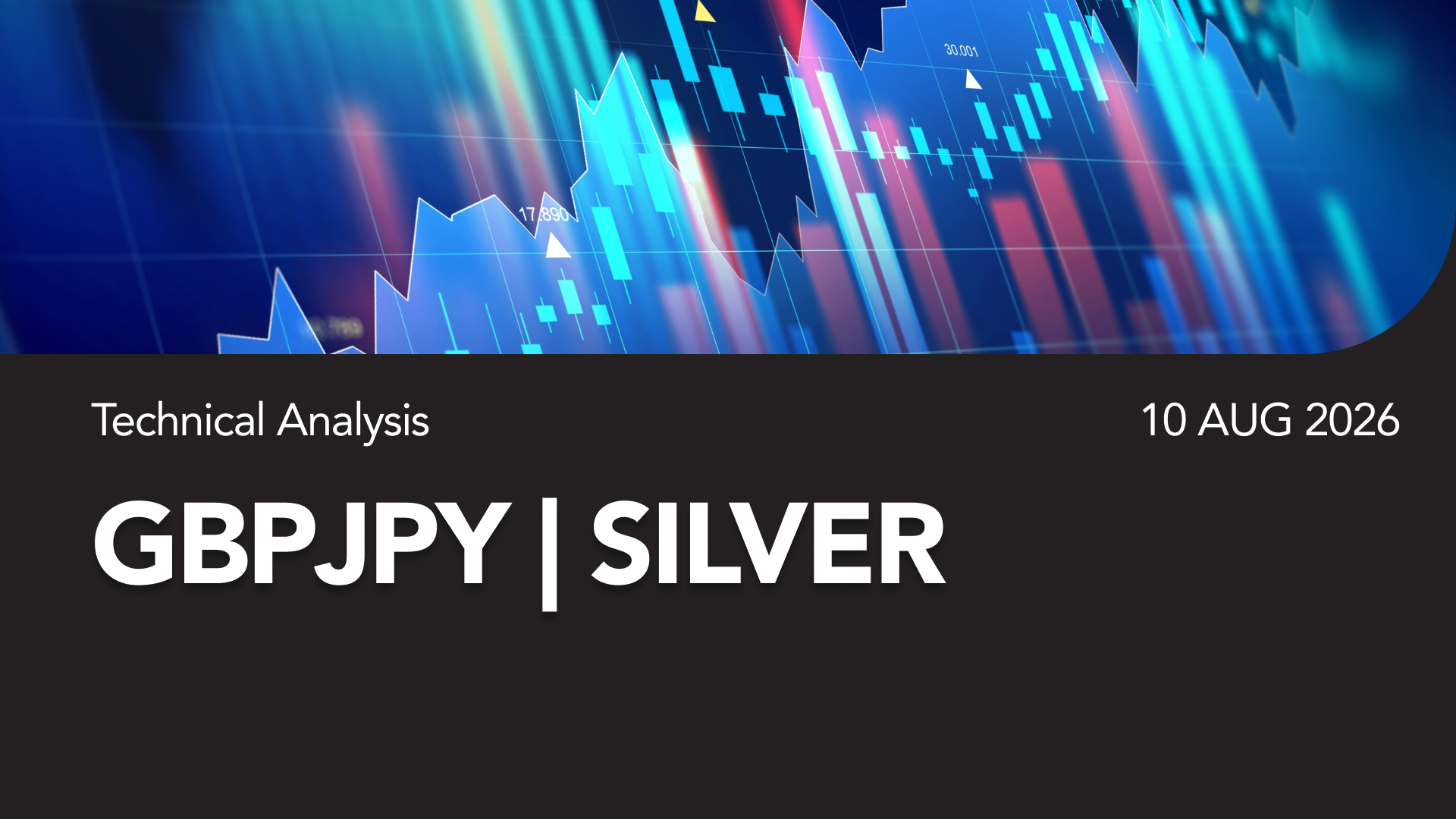 Technical Analysis banner with blue stock charts and the text GBPJPY | SILVER, date 10 AUG 2026