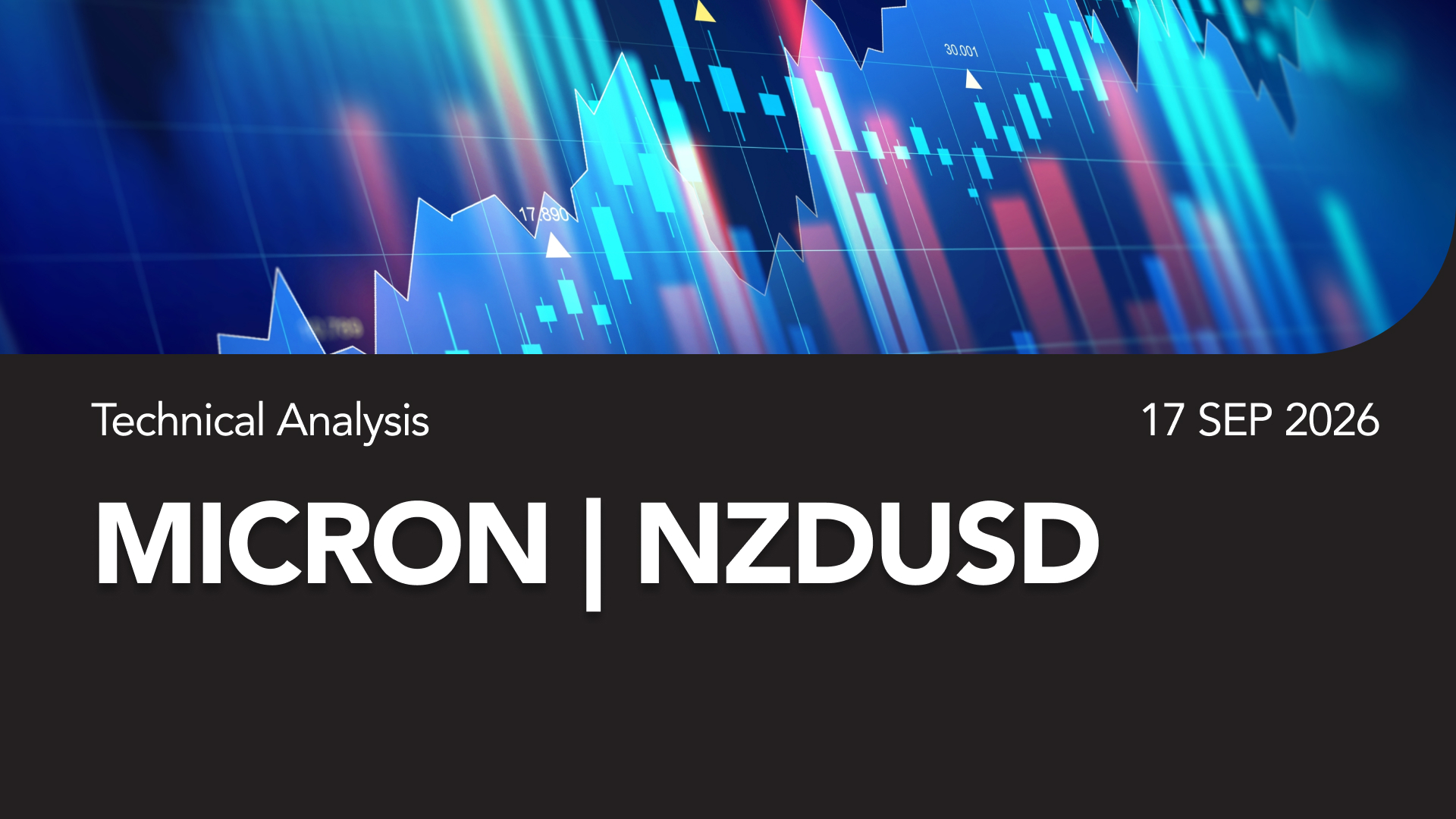 Banner for a technical analysis report: blue stock chart background with candlesticks, below a dark panel reading 'Technical Analysis' and 'MICRON | NZDUSD' with the date 17 Sep 2026
