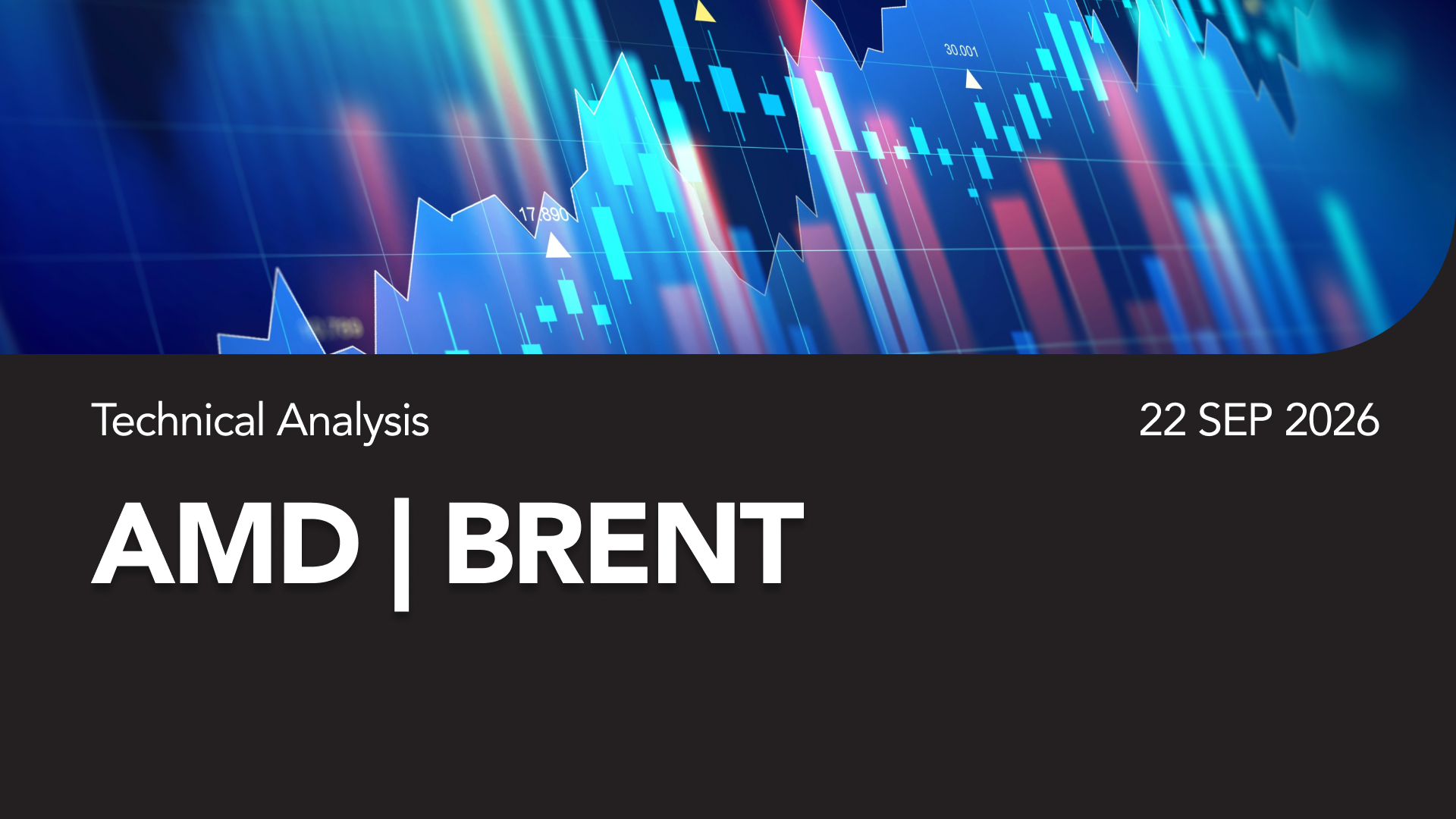 Technical Analysis banner with stock charts and the title 'AMD | BRENT' and date 22 Sep 2026