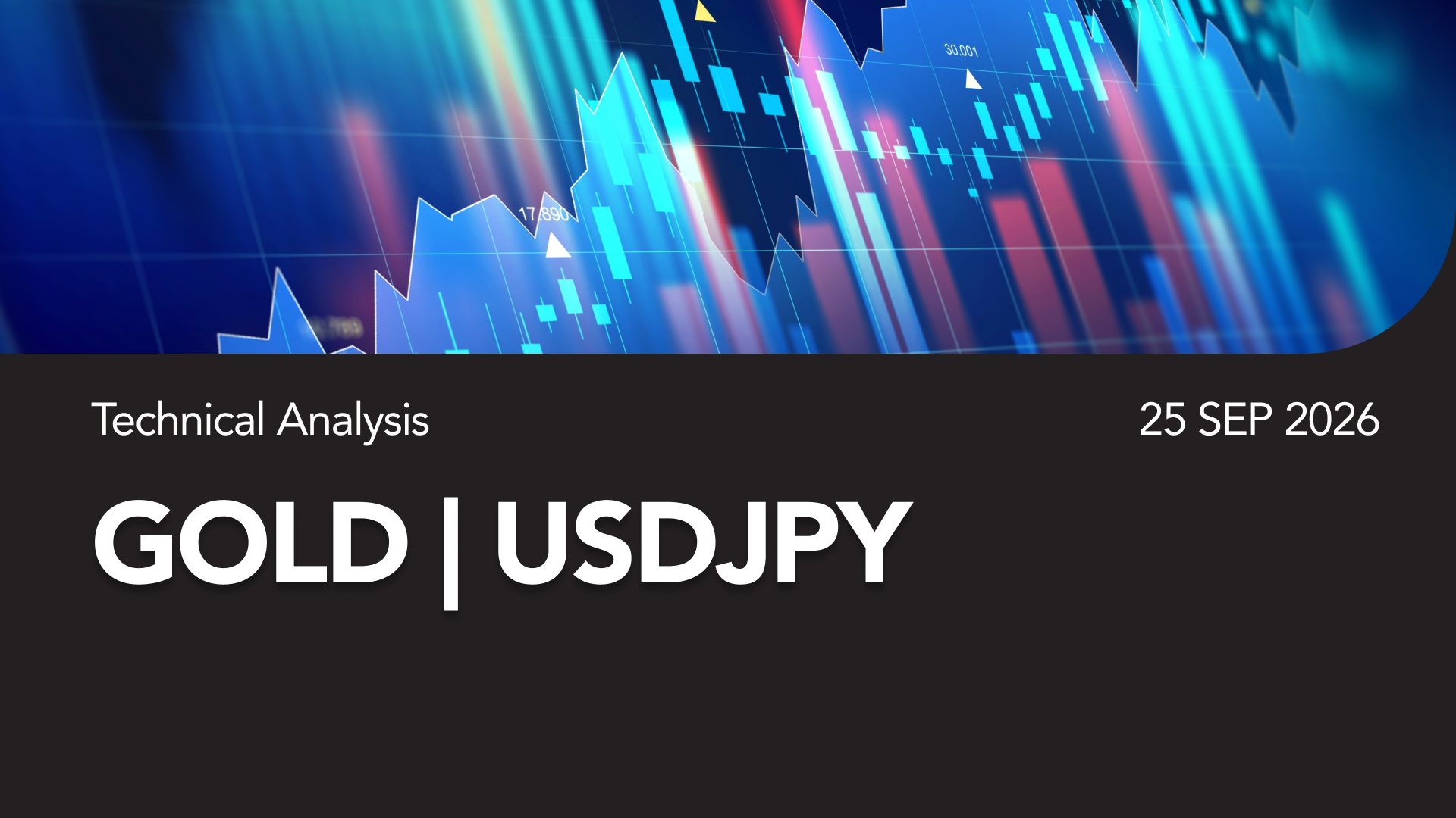 Technical analysis banner with blue stock charts and the text GOLD | USDJPY, dated 25 Sep 2026 on a dark background
