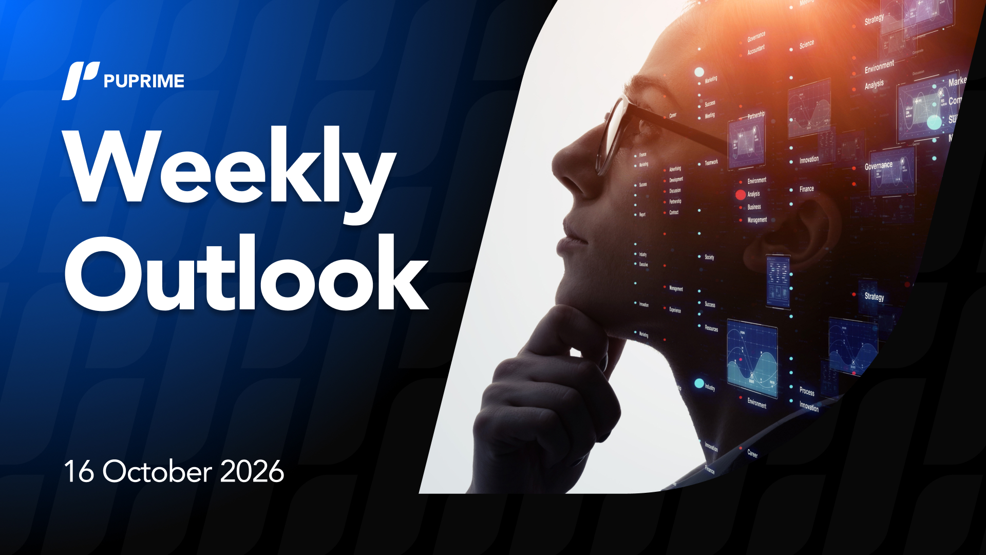 Banner for Purprime Weekly Outlook with bold white title 'Weekly Outlook' on blue gradient, date 16 October 2026, and a side profile of a person with digital data visuals on the right.