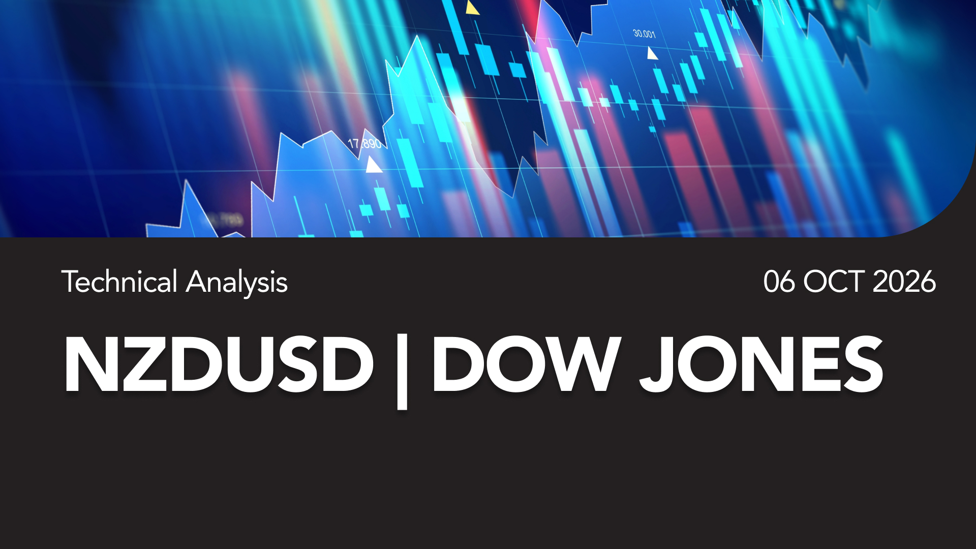 Financial analysis banner with a blue market chart and the text 'Technical Analysis' and 'NZDUSD | DOW JONES', 06 OCT 2026.