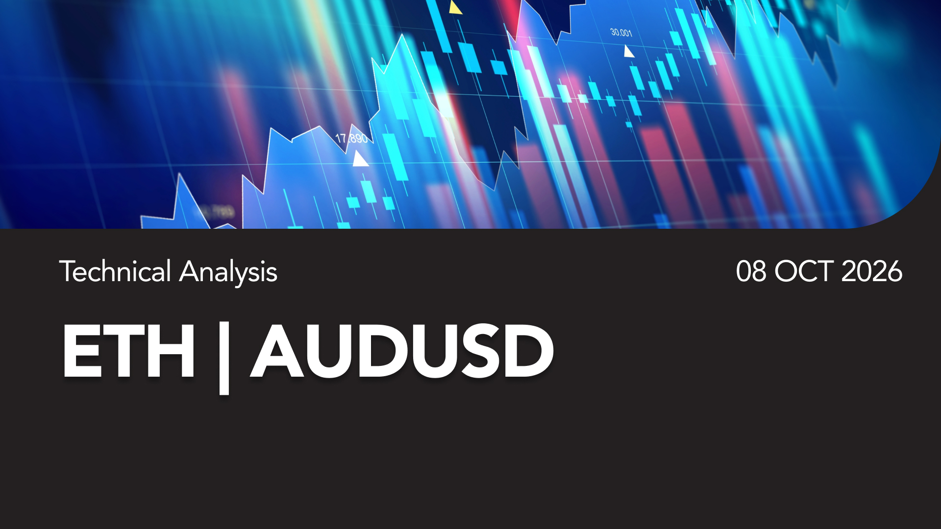 Technical analysis banner showing ETH | AUDUSD with a blue market chart background and the date 08 Oct 2026
