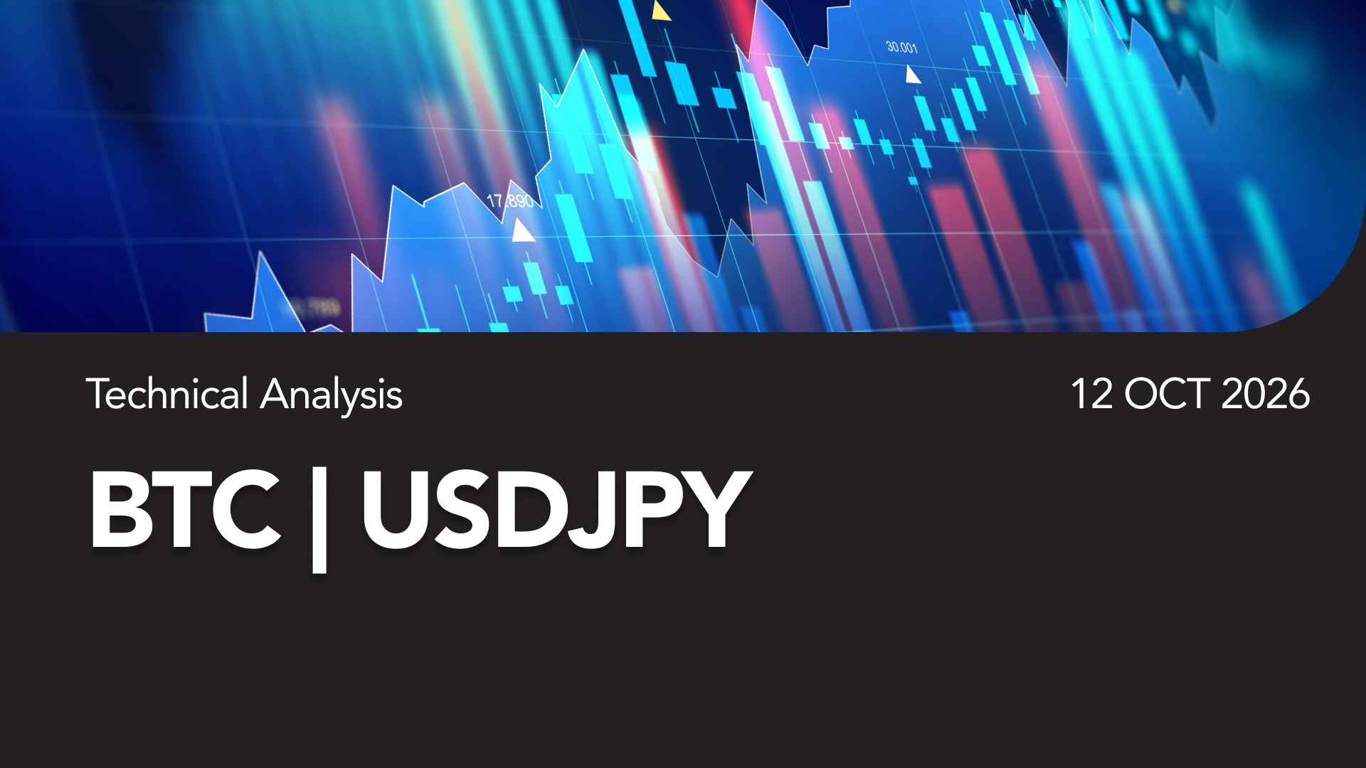 Technical Analysis banner showing BTC | USDJPY with a blue financial chart background and the date 12 Oct 2026